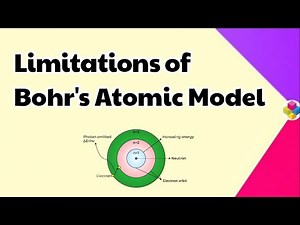 Limitations of Bohr's Atomic Model | Drawbacks | Structure of Atom | Class 11th & 12th | Science