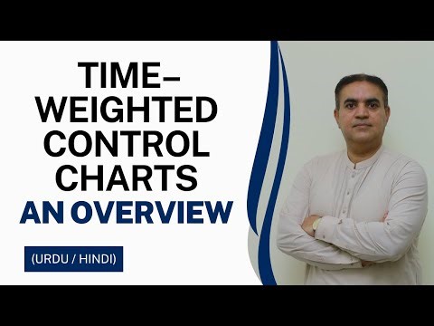 Time-Weighted Control Charts Explained | CUSUM & EWMA for Precision Monitoring