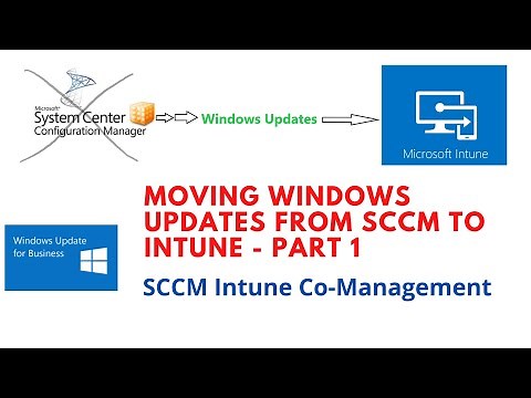 Moving Windows Updates duties from SCCM to Intune for Hybrid domain joined machines.