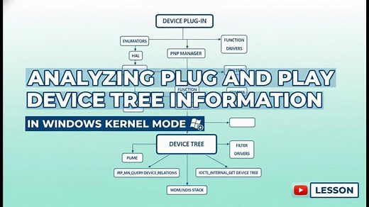 Windows Kernel PnP Explained | Analyzing Plug and Play Device Tree in Kernel Mode | SystemDR LLP