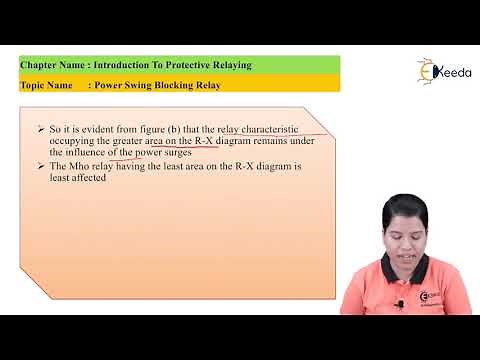 Power Swing Blocking Relay - Introduction to Protective Relaying