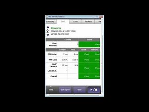 VIAVI Solutions - ONX IPTV Test Overview