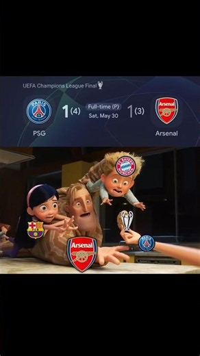 Champions League 2025/26 Season