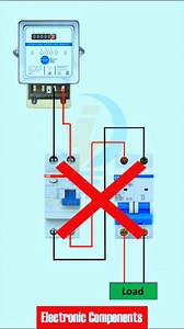515K views · 2.6K reactions | how to connect Rccb Rich way to connect mcb and Rccb #electrician #electricianlife #electricity #electric #electronics #electrical #electricidad #electricalengineering #ElectronicMusic #reelschallenge #reelsviralfb #reelstrending #reelsfypシ #reelsfbシ #reelsvideoシ #reelsviralシ #reelsfb #reelsvideo #reelsviral | 퐄퐥퐞퐜퐭퐫퐨퐧퐢퐜 퐂퐨퐦퐩퐨퐧퐞퐧퐭퐬 | Facebook