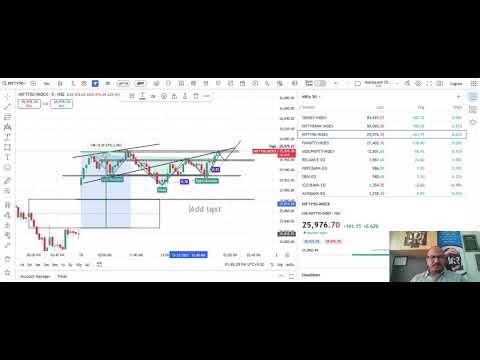 Live Nifty & Bank nifty view