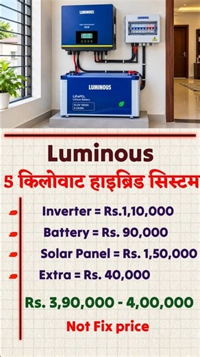 Luminous 5 kilowatt Hybrid Solar System 2026 | Luminous Solar Panel Price For Home