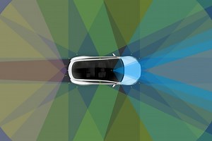 Conduite autonome sur toutes les nouvelles Tesla