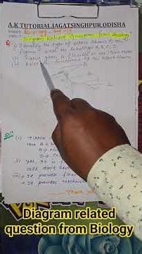 Most Important diagram related questions from Biology ||Class-9 ||