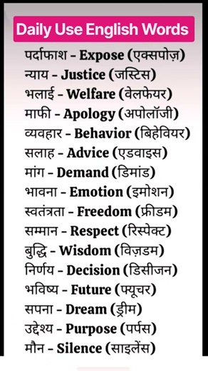 Daily Use Words 🌸☺️ | English Word Meaning Practice | #wordmeaning #short