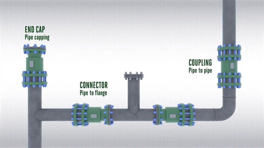 MECHANICAL PIPE CONNECTION ⚙️🔧 | Petroleum encyclopedia