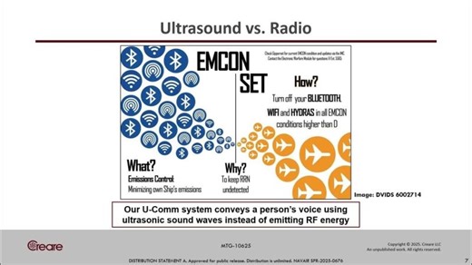 Creare s Navy STP Tech Talk on Ultrasound Voice Communications Systems for the Flight Deck | Navy SBIR Transition Program (Navy STP)