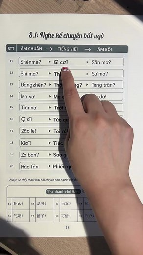 Efficient Chinese Learning Methods: Focus on Communication