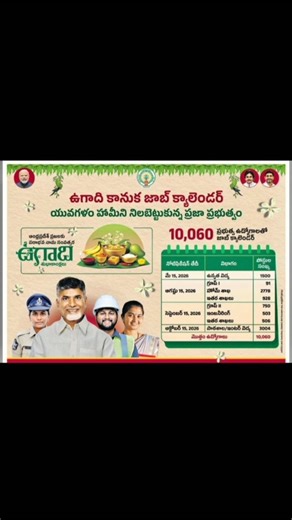 AP Job Calendar 2026 Released 🔥 10,060 Jobs Official Update#aplatestnews