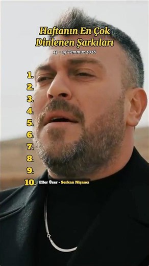 🎵 Haftanın En Çok Dinlenen Şarkıları | 13-19 Temmuz 2026