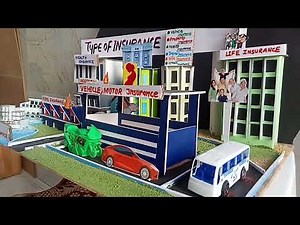 Type of insurance/commerce project/insurance/type of insurance model