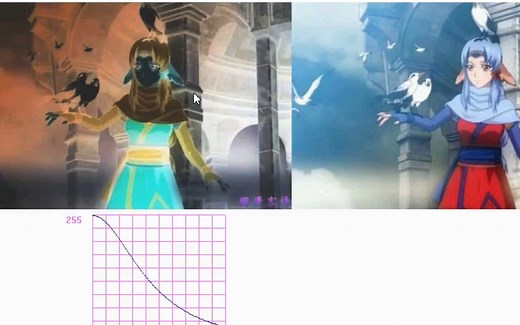 C语言图像处理与机器视觉