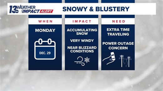 How to watch 13 ON YOUR SIDE's live coverage tracking a powerful winter storm