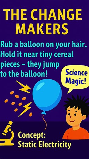 Science In The Kitchen | Fun Learning Around You