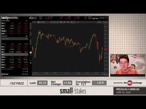 The Dos and Don'ts of Scalping Futures