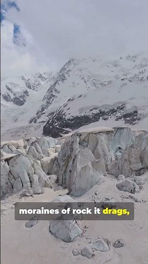 Glaciers Explained in Under a Minute