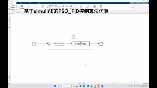 基于PSO_PID控制算法仿真