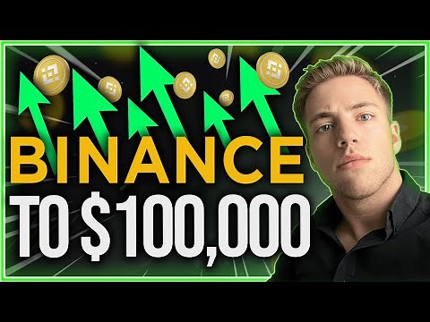 Binance Trading Tutorial For Beginners 2025 (STEP-BY-STEP-TO$100k)