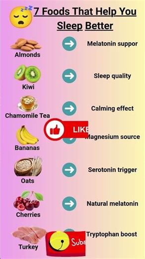 7 Foods That Help You Sleep Better 🍒😴 Naturally Improve Sleep Quality