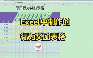 Excel中制作的行为奖励表格