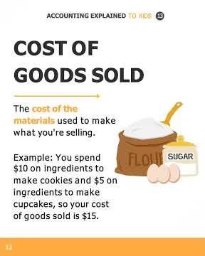 🧮 Accounting for Kids – Easy and Fun! 📘 What is Accounting?Accounting is how we keep track of money