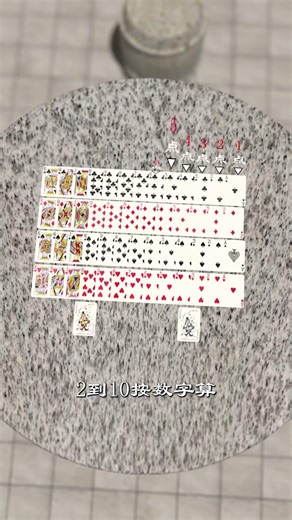 玩牌 20 年不知：撲克藏全年密碼，JQK 竟是大人物？ #撲克牌文化 #百young非遺計劃#腦洞大開#漲知識科普 #撲克牌 #開學的精選