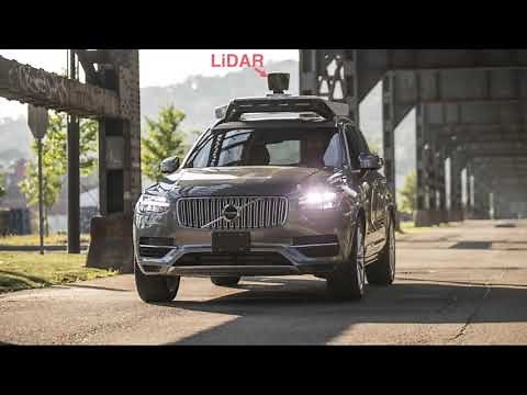 LiDARsim: Realistic LiDAR Simulation by Leveraging the Real World