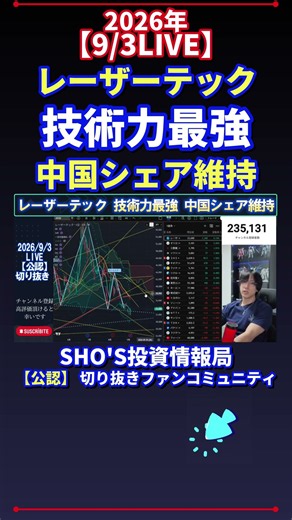 [9/3 LIVE] Lasertec: Unrivaled Tech, Maintaining China Market Share #NikkeiStockAverage #Investing
