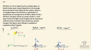 OpenStax College Physics Solution, Chapter 8, Problem 6 (Advanced Placement)