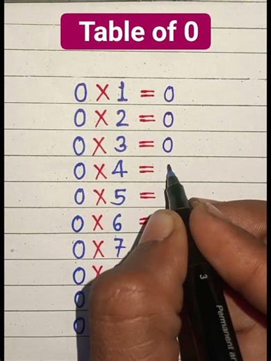 table of 0 #tableof0 #mathsab70