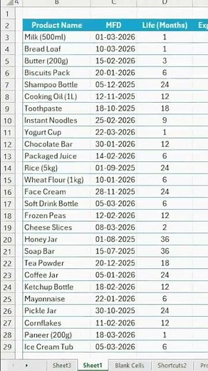 Let's find out the expiry date of the products using the EDate function in Excel.