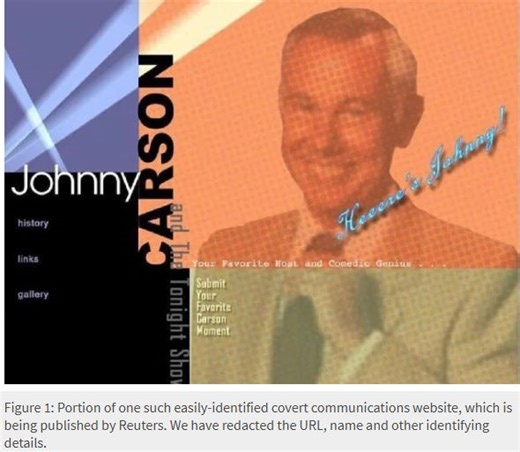 Central Intelligence Agency (CIA) Built Hundreds of Covert Websites. Here’s What They Were Hiding