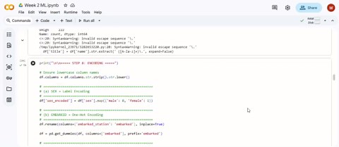 #datascience #python #machinelearning #eda #titanicdataset #dataanalytics | Waseem Ali