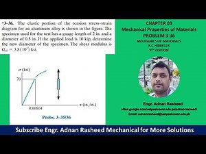 3-36| Chapter 3 | Mechanics of Materials by R.C Hibbeler