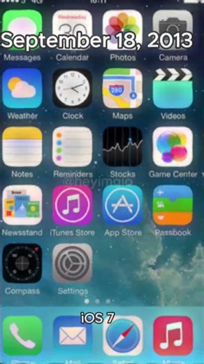 iOS Evolution from 2006 to 2026 (UPDATED)