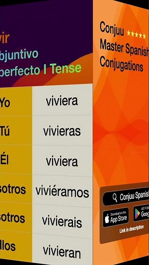 How to conjugate Spanish verb Vivir (to live) in Subjuntivo Imperfecto I tense.