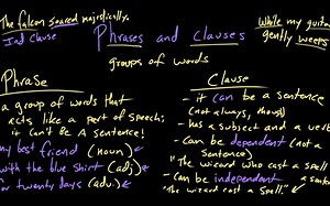 Khan Academy: Phrases and clauses