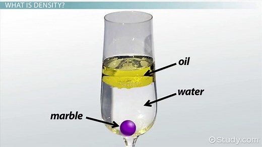 Density Definition, Formula & Examples