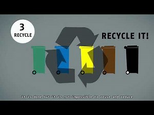 4rs in Waste Reduction Management | Animation
