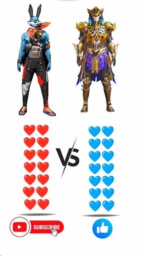 raistar bundle vs pubg bundle 🔥☠️ #shorts #viralshorts ‪@RaiStar‬ ‪@GyanGaming‬@