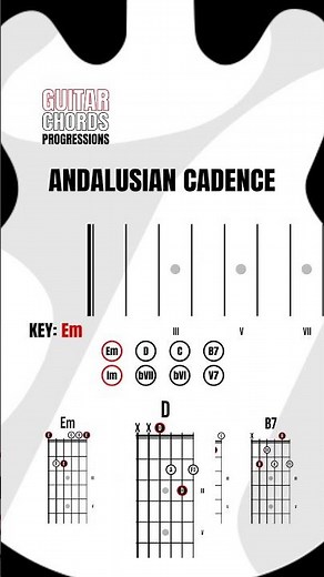 The Andalusian Cadence, The Most Common Guitar Chord, Andalusian Cadence Chord Progression