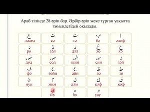 Араб әліппесі