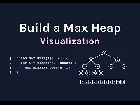 Build a Max Heap (code visualization)