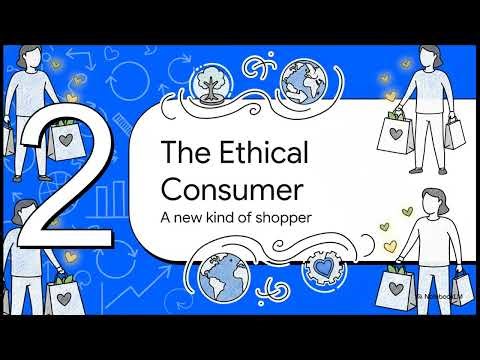LO 1.9 - Ethical and Sustainable Consumer