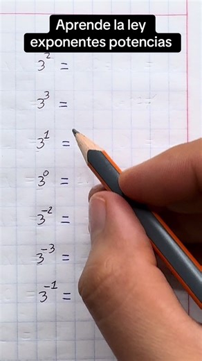 Aprende la Ley de Exponentes y Potencias Fácil