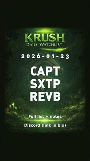 Daily Watchlist 2026-01-23